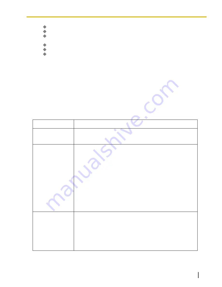 Panasonic KX-TDA50G Feature Manual Download Page 69