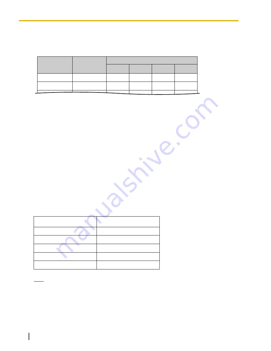 Panasonic KX-TDA50G Feature Manual Download Page 312