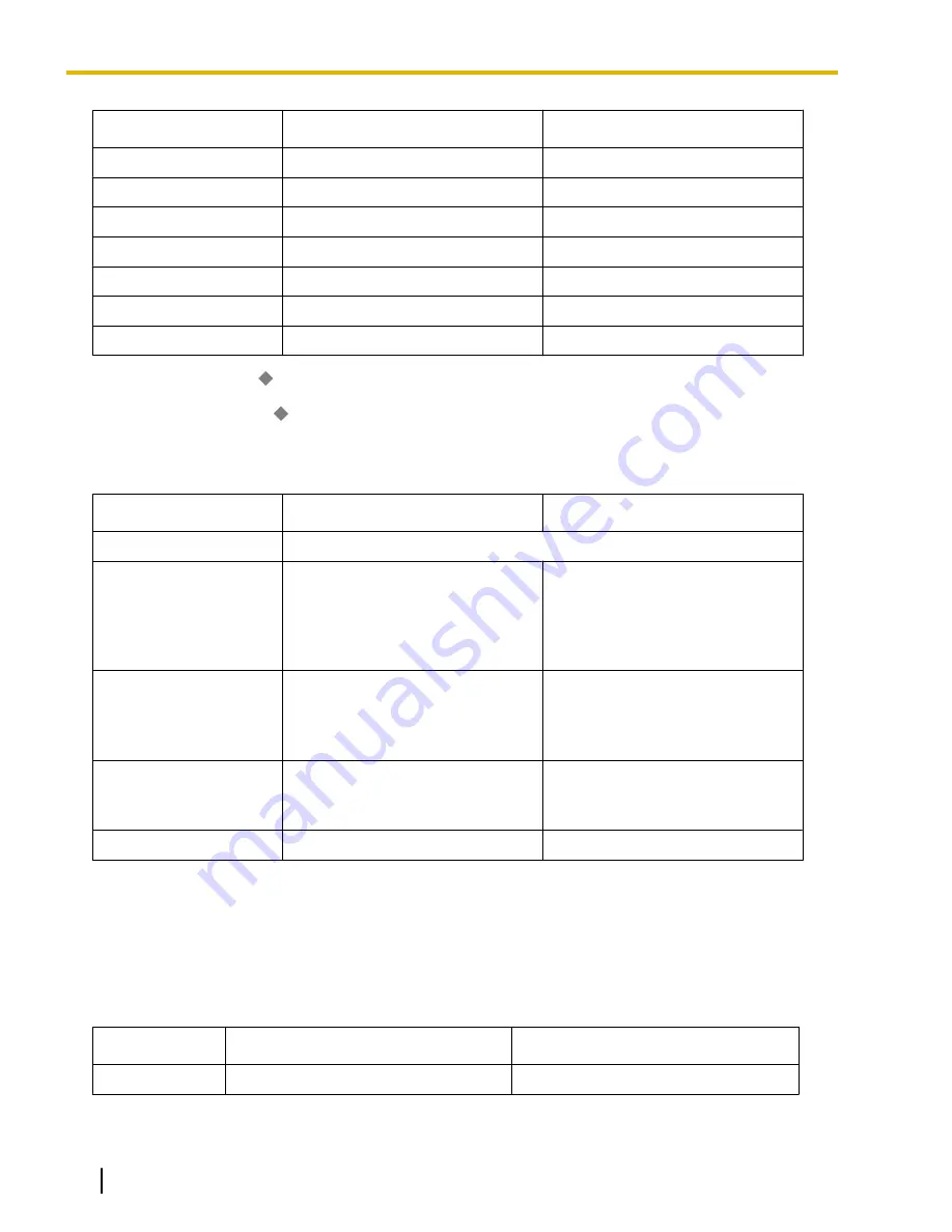 Panasonic KX-TDA50G Feature Manual Download Page 318