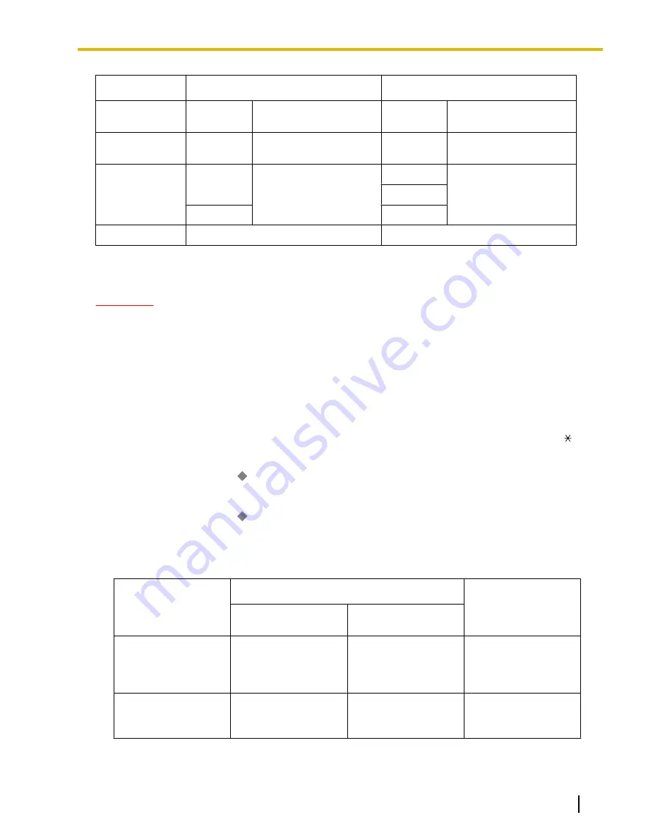 Panasonic KX-TDA50G Feature Manual Download Page 319