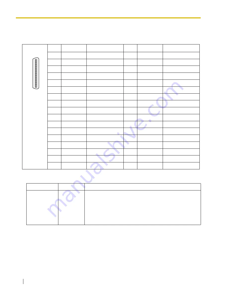 Panasonic KX-TDA600 - Hybrid IP PBX Control Unit Max. 1008... Скачать руководство пользователя страница 126