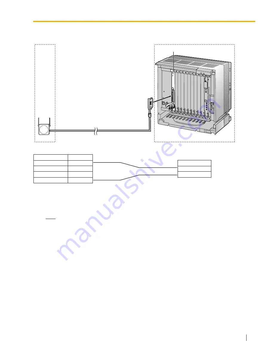 Panasonic KX-TDA600 - Hybrid IP PBX Control Unit Max. 1008... Скачать руководство пользователя страница 187