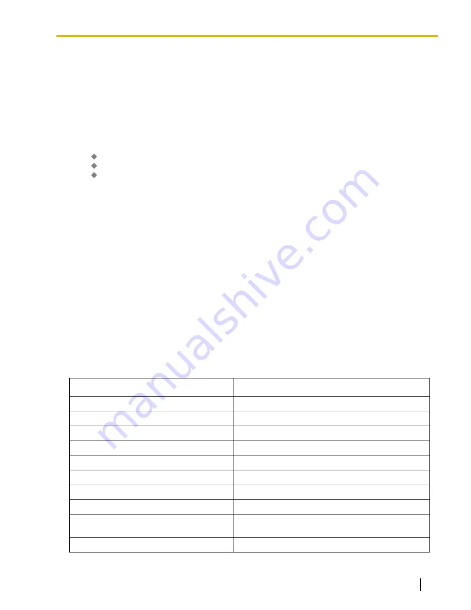 Panasonic KX-TDE100 Feature Manual Download Page 93