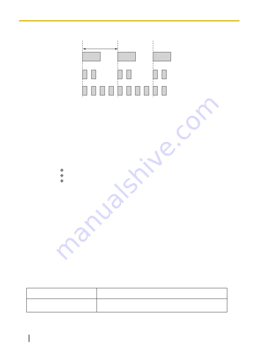 Panasonic KX-TDE100 Feature Manual Download Page 176