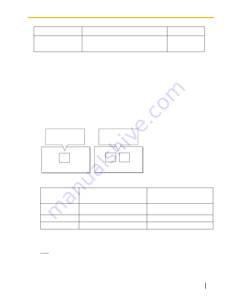 Panasonic KX-TDE100 Скачать руководство пользователя страница 195