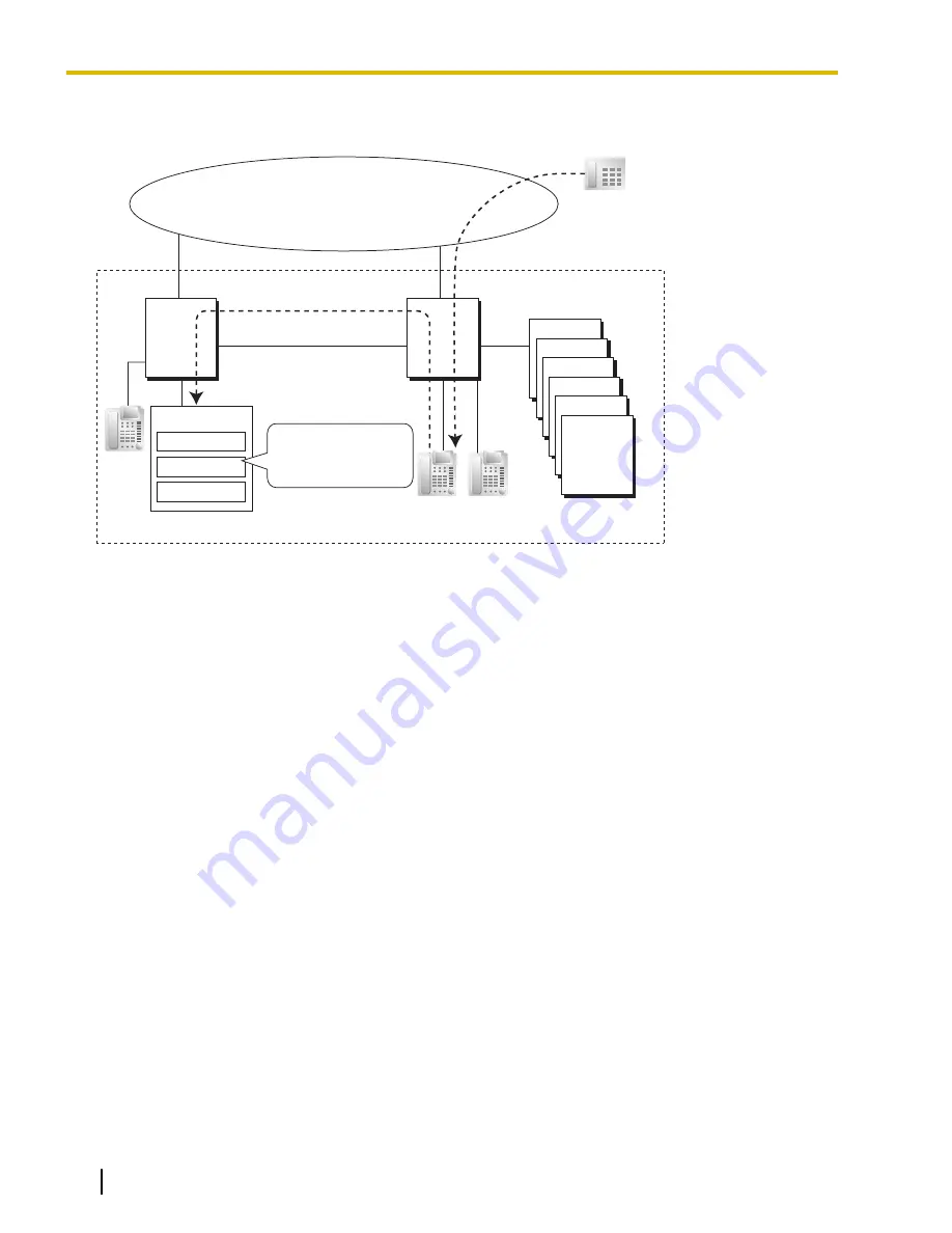 Panasonic KX-TDE100 Feature Manual Download Page 248