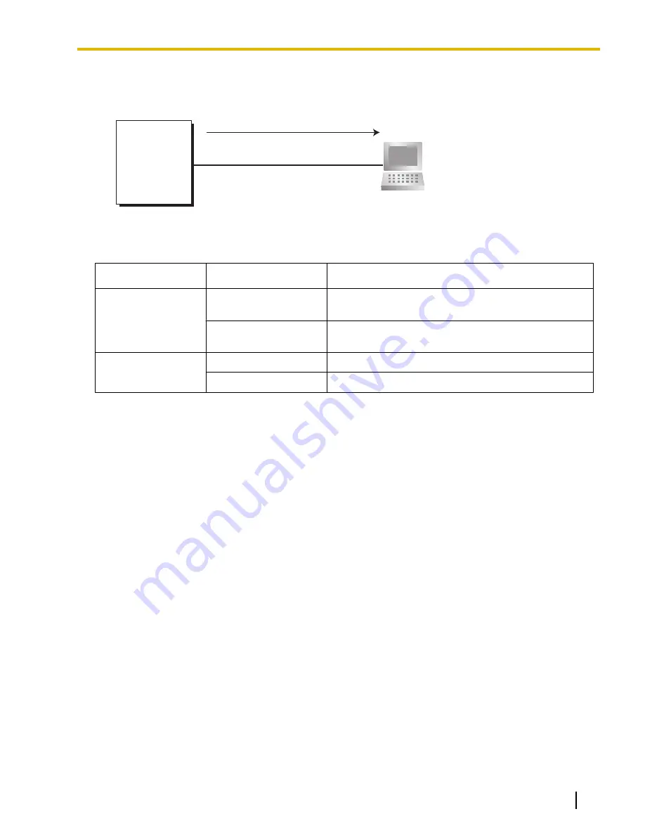 Panasonic KX-TDE100 Feature Manual Download Page 301