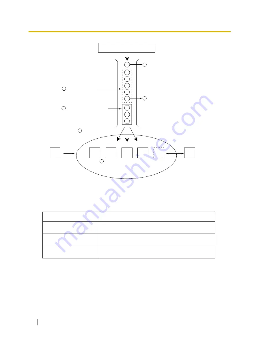 Panasonic KX-TDE100 Скачать руководство пользователя страница 50