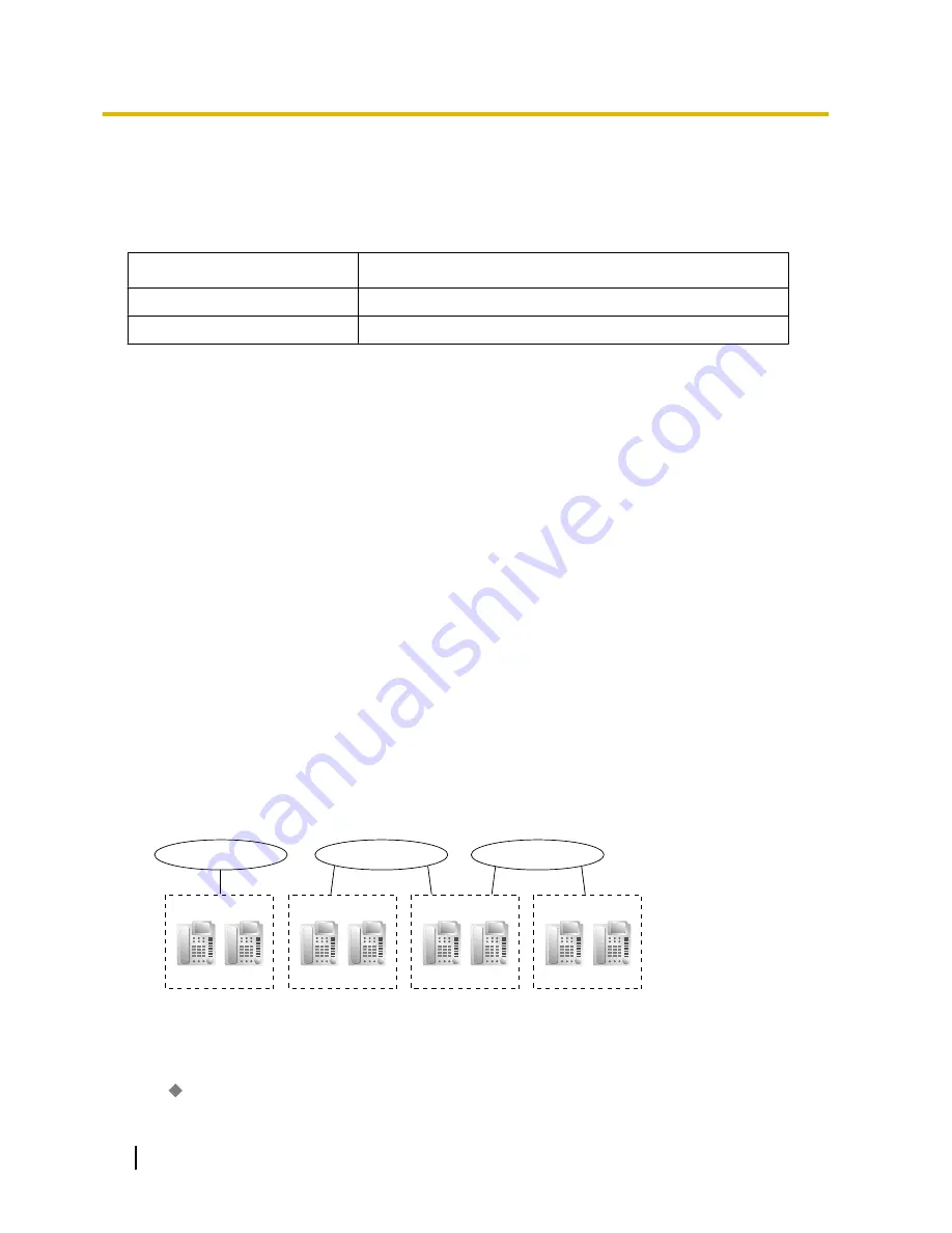 Panasonic KX-TDE100 Скачать руководство пользователя страница 84