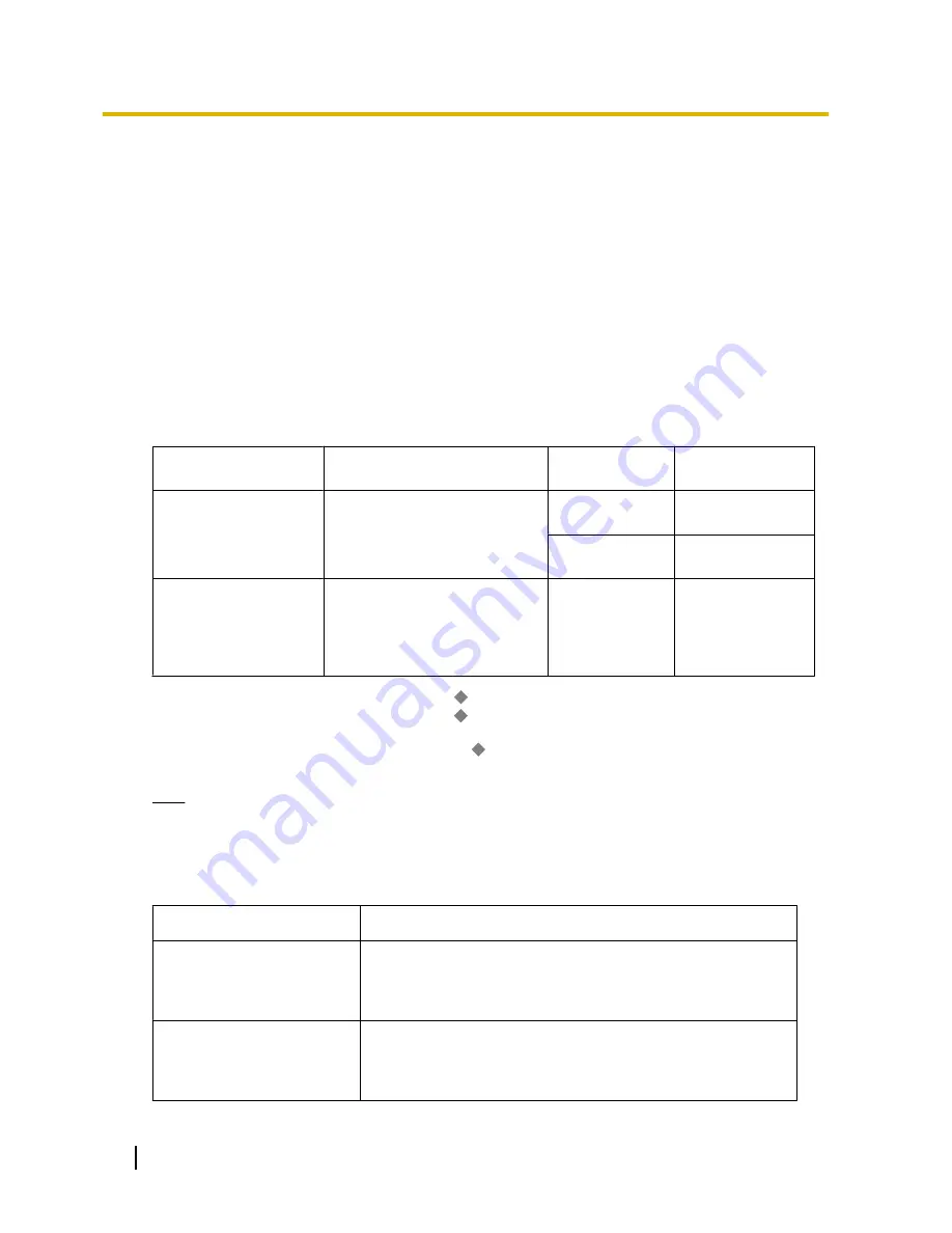 Panasonic KX-TDE100 Features Manual Download Page 234