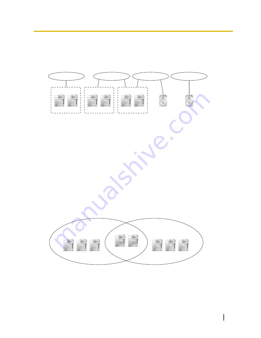 Panasonic KX-TDE100 Скачать руководство пользователя страница 395