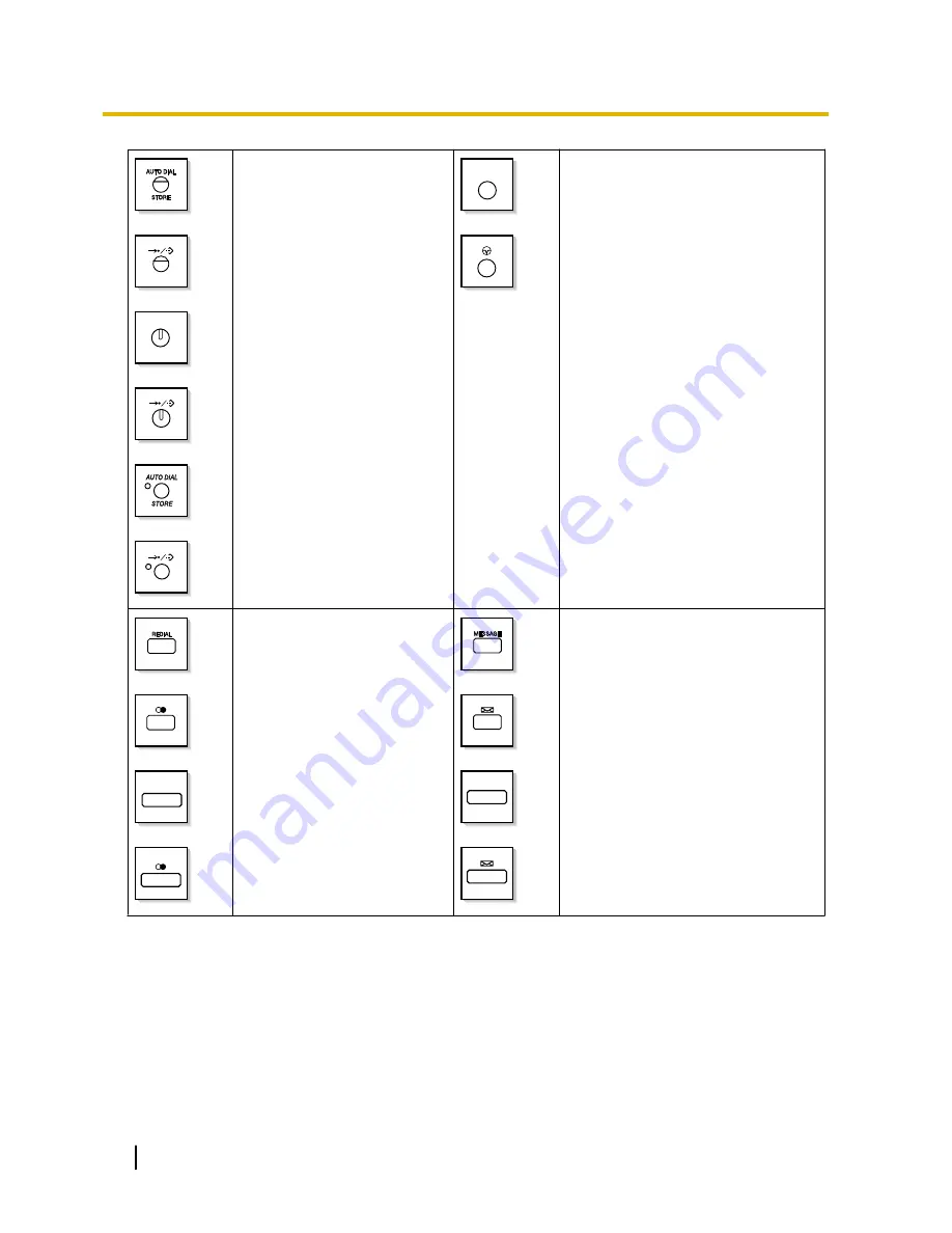 Panasonic KX-TDE200 Скачать руководство пользователя страница 22