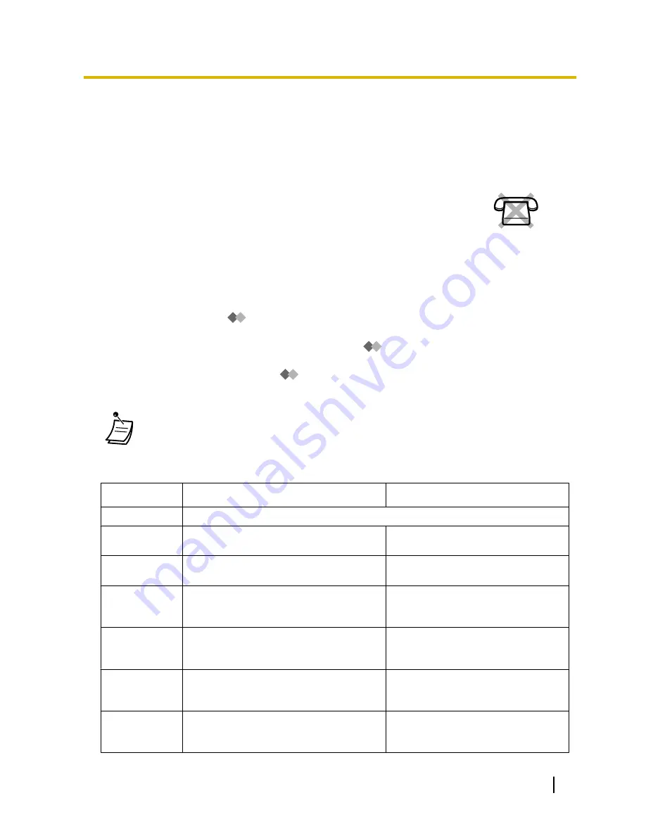 Panasonic KX-TDE200 Скачать руководство пользователя страница 93