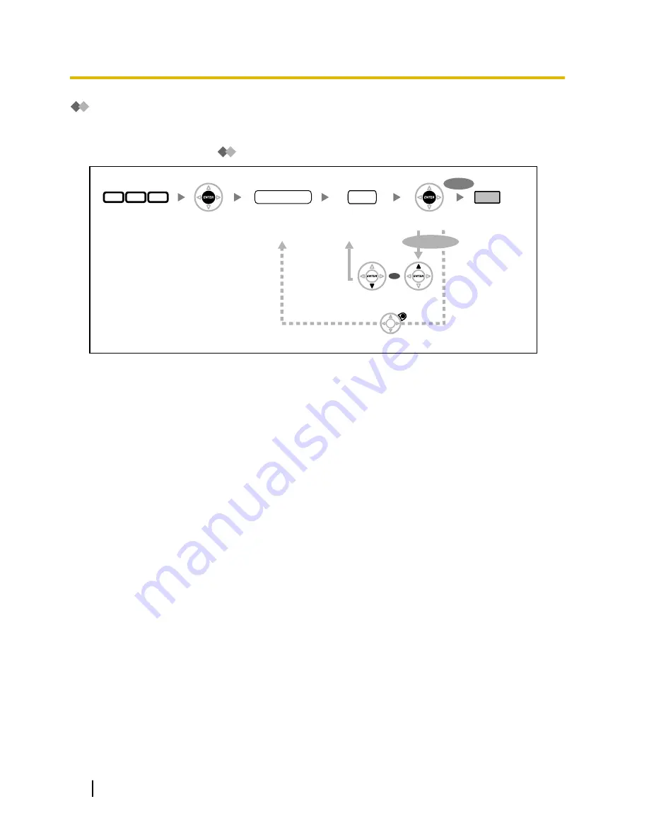 Panasonic KX-TDE200 Скачать руководство пользователя страница 224