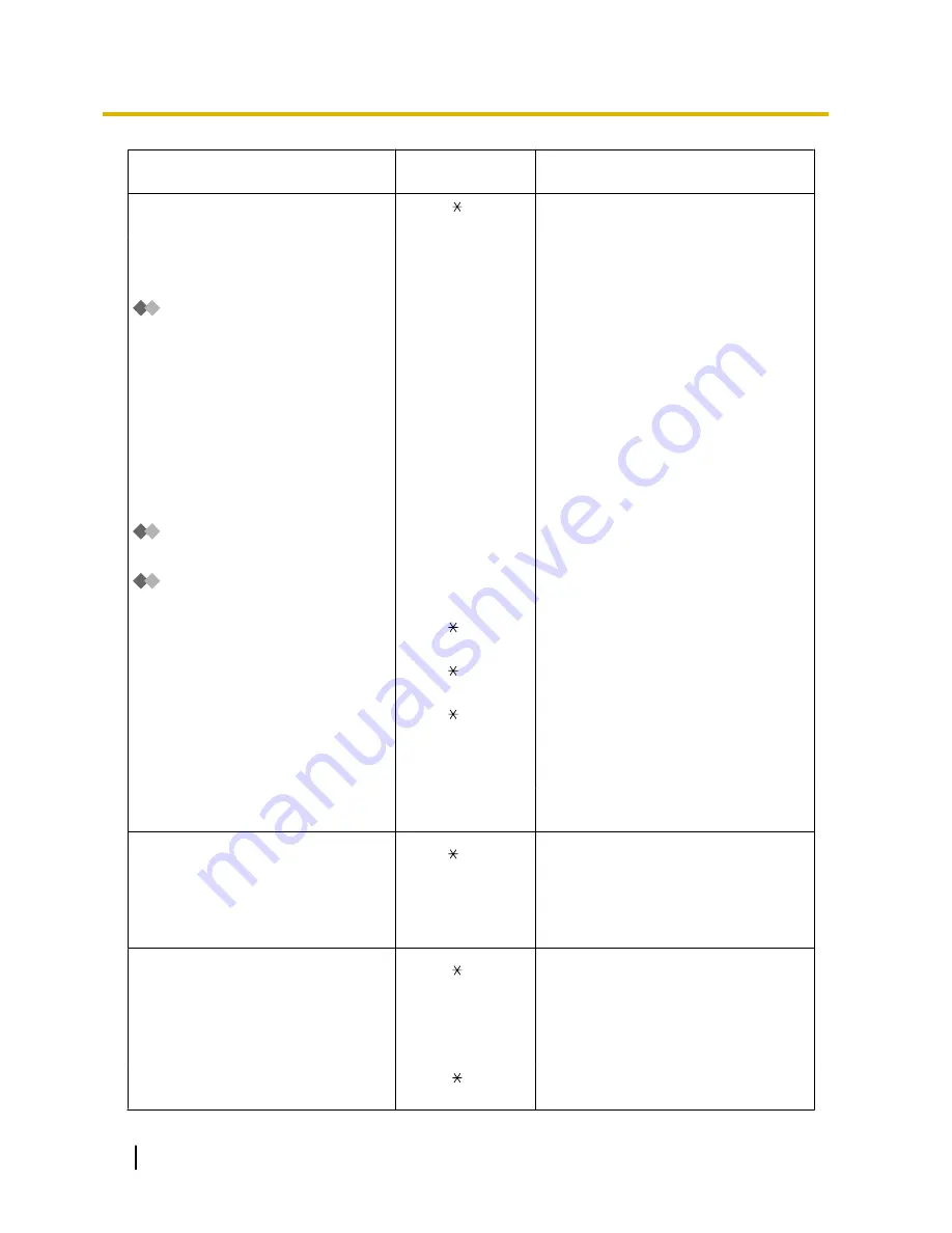 Panasonic KX-TDE200 Скачать руководство пользователя страница 234