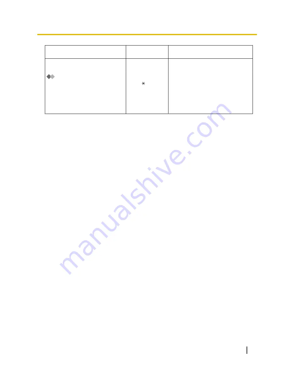 Panasonic KX-TDE200 User Manual Download Page 239