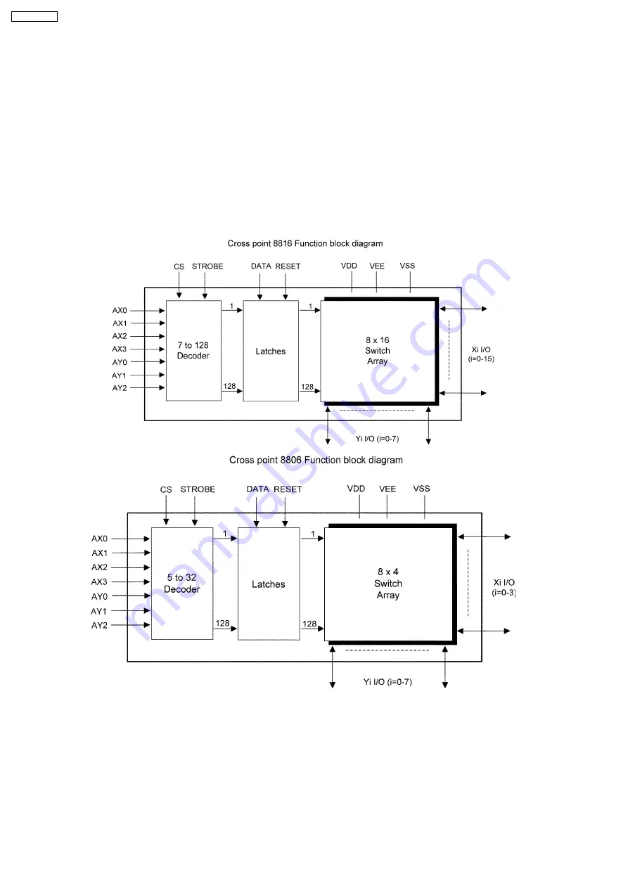 Panasonic KX-TEA308NE Service Manual Download Page 26