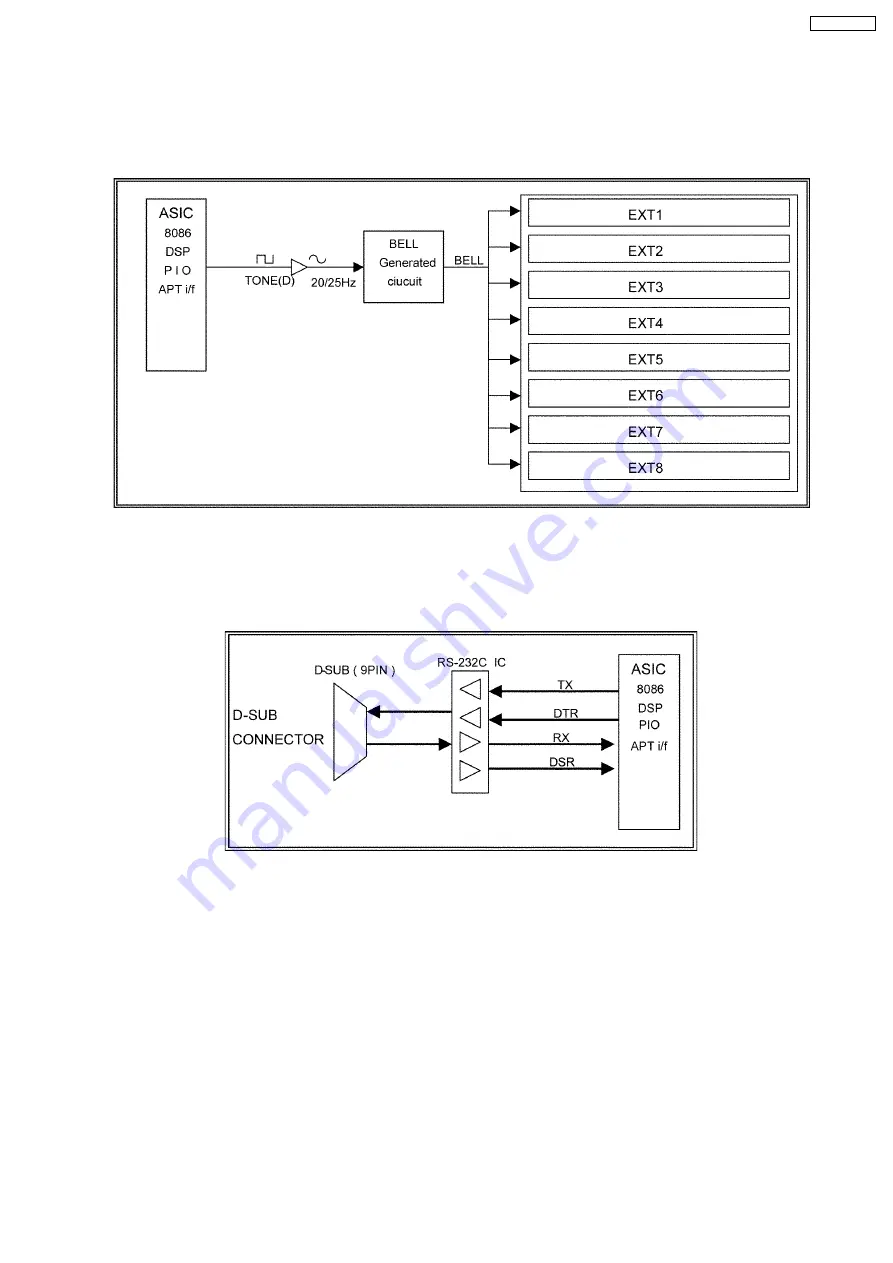 Panasonic KX-TEA308NE Service Manual Download Page 35