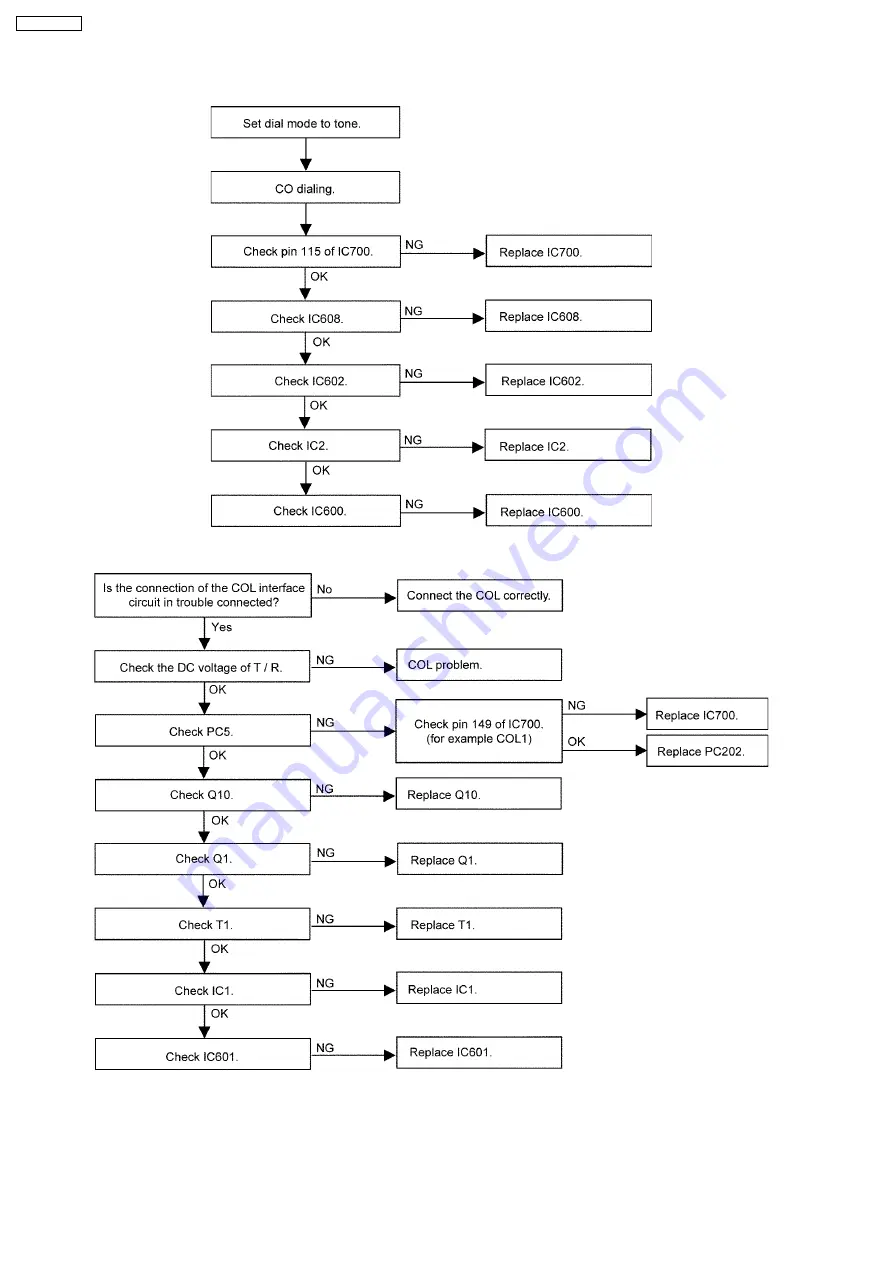 Panasonic KX-TEA308NE Service Manual Download Page 42