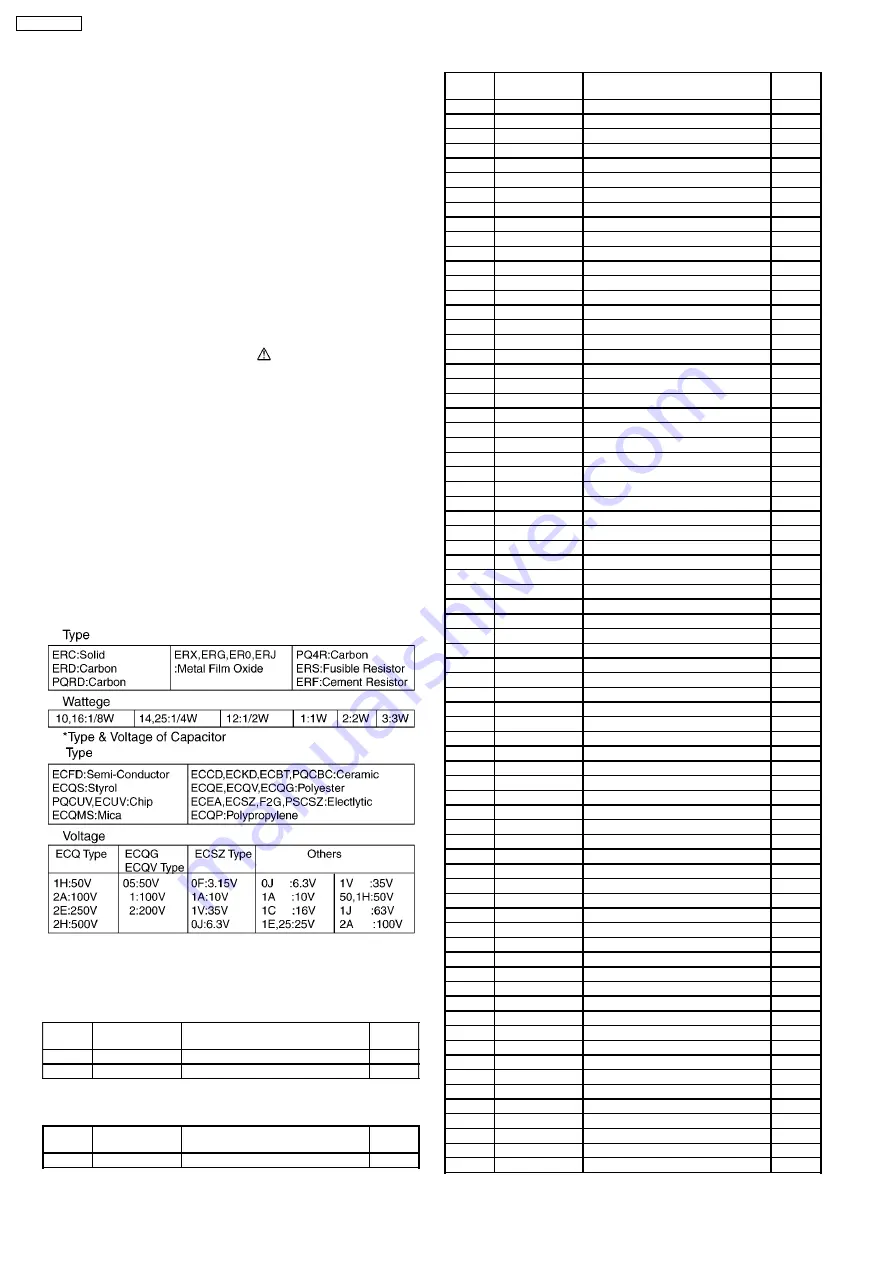 Panasonic KX-TEA308NE Service Manual Download Page 114