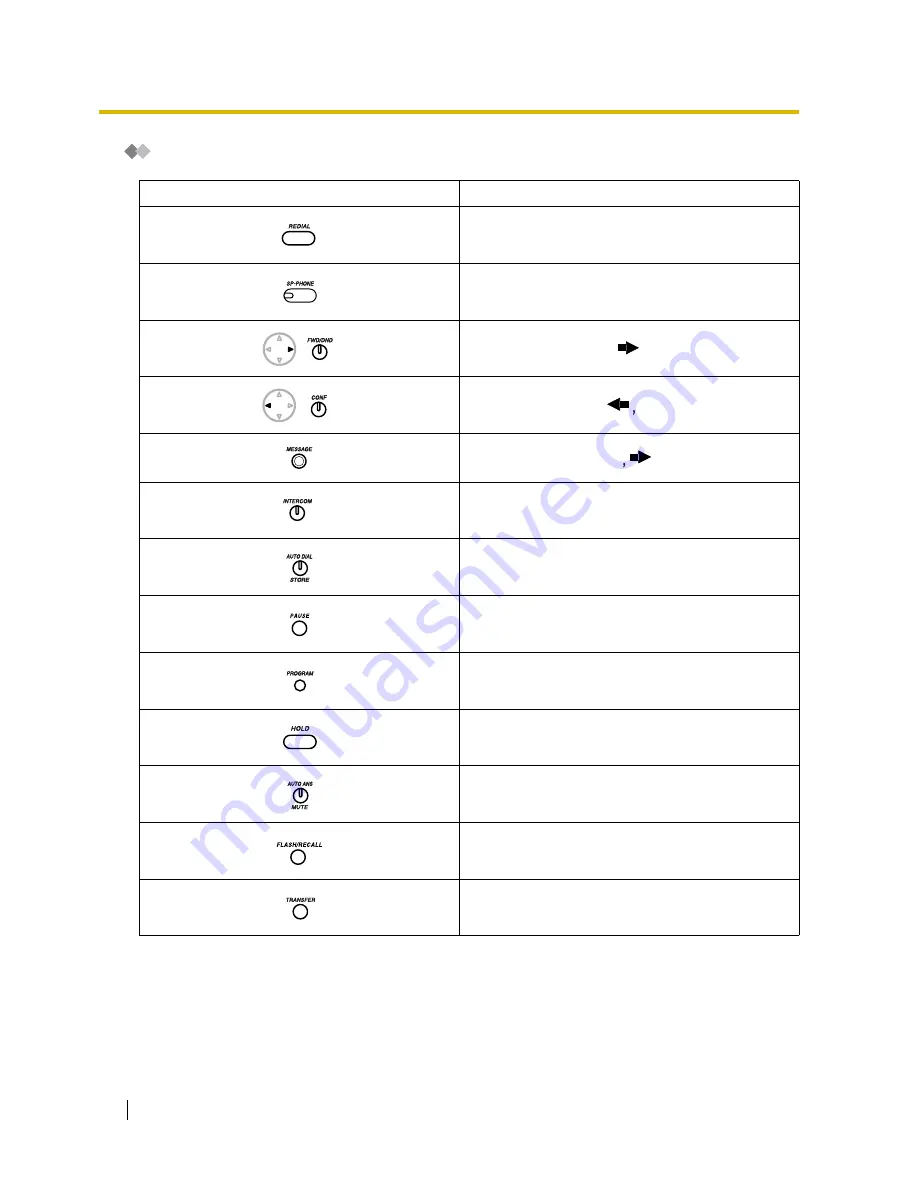 Panasonic KX-TEM824 User Manual Download Page 136