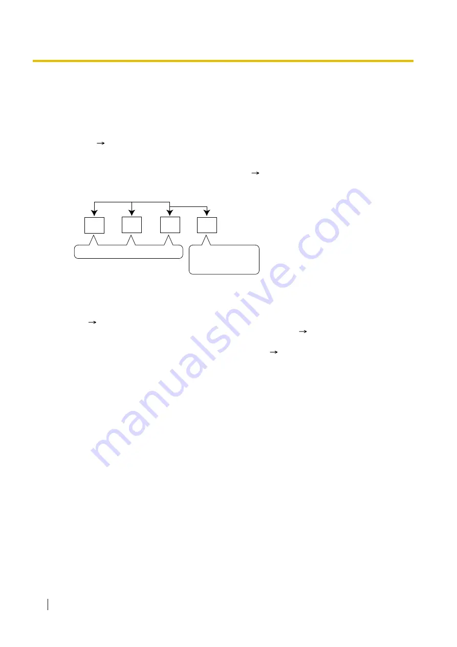 Panasonic KX-TES824 Features Manual Download Page 28