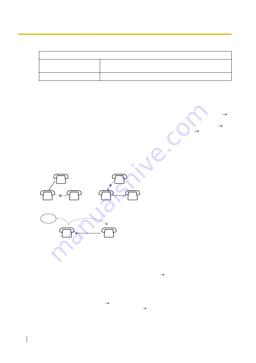 Panasonic KX-TES824 Features Manual Download Page 32