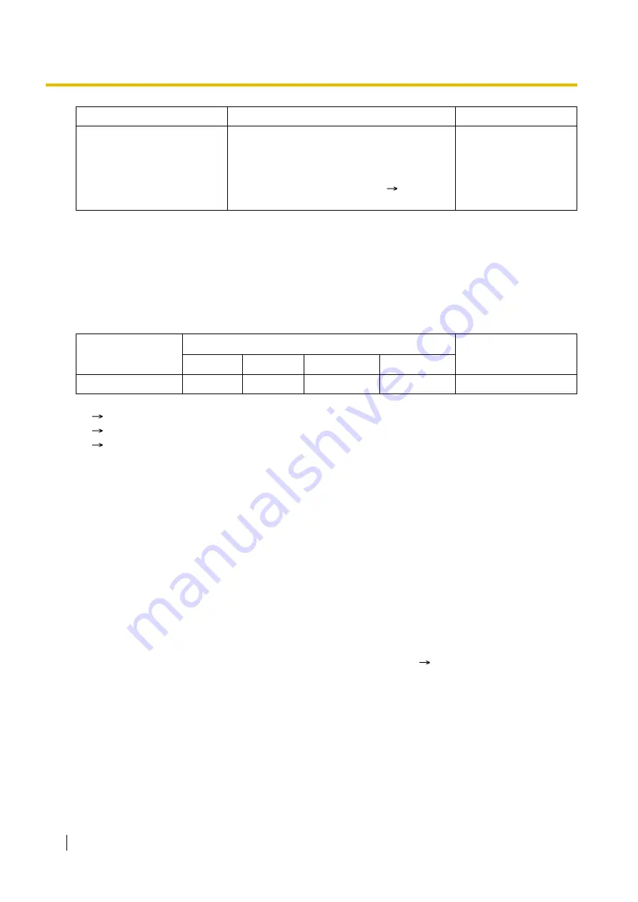 Panasonic KX-TES824 Features Manual Download Page 150