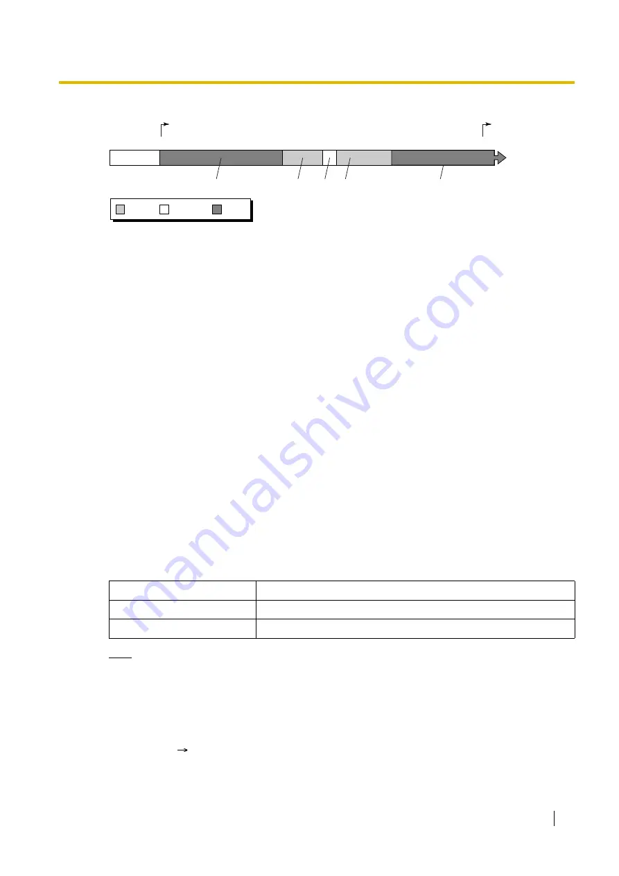 Panasonic KX-TES824 Features Manual Download Page 177