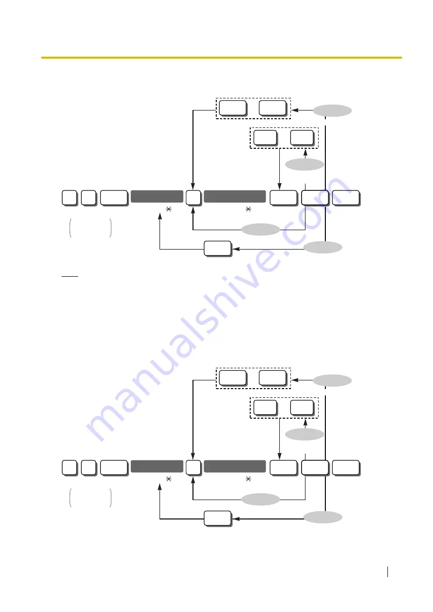 Panasonic KX-TES824 Features Manual Download Page 245