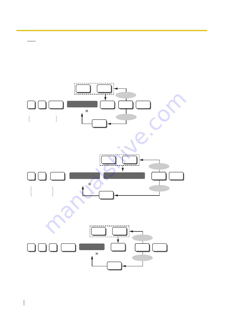 Panasonic KX-TES824 Features Manual Download Page 246