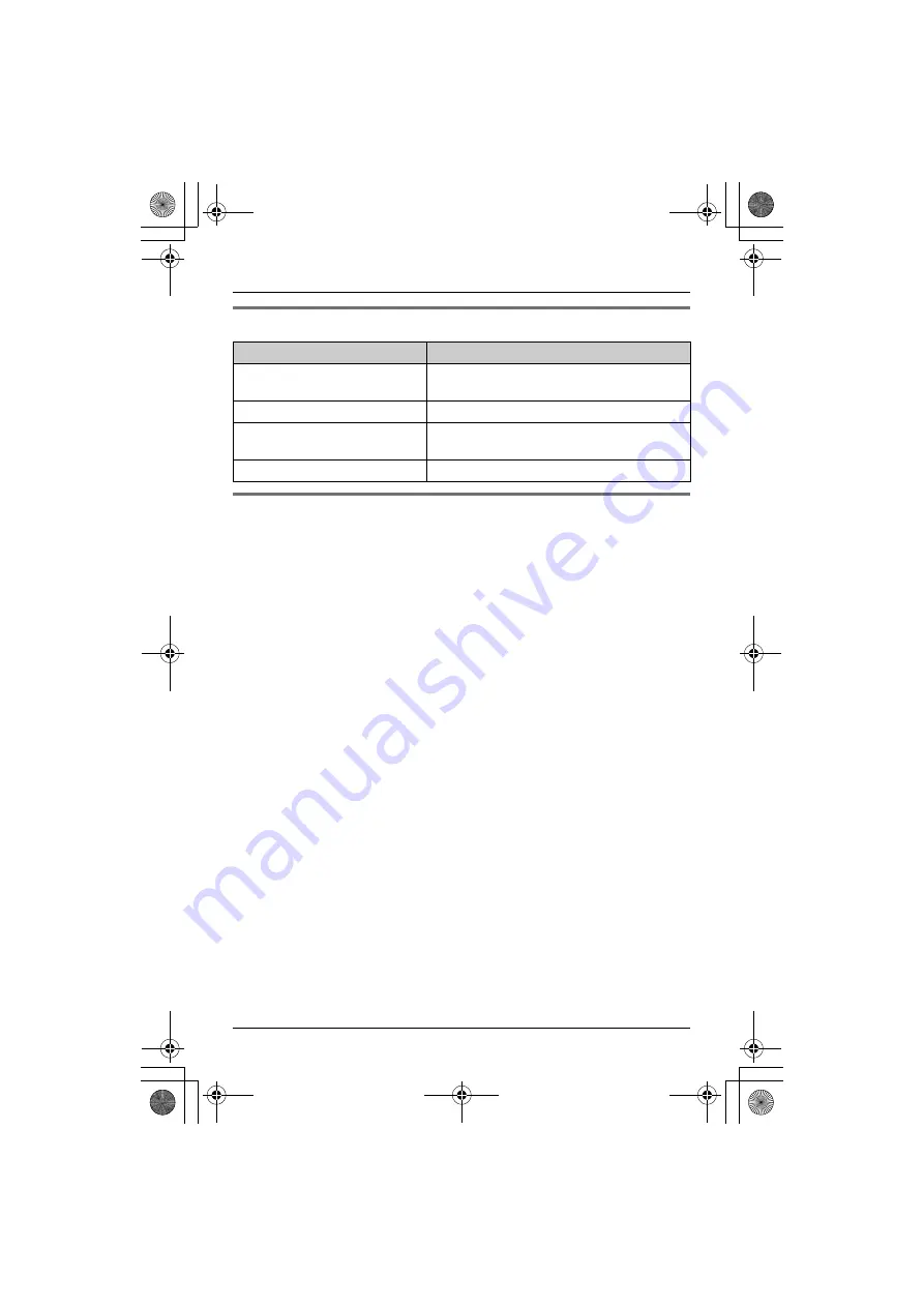 Panasonic KX-TG1032 Скачать руководство пользователя страница 5