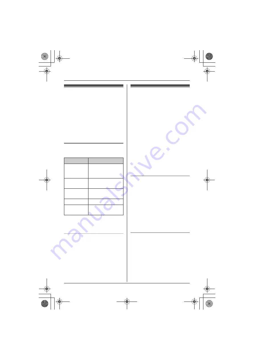 Panasonic KX-TG1032 Operating Instructions Manual Download Page 28