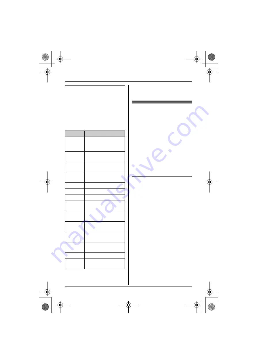 Panasonic KX-TG1032 Operating Instructions Manual Download Page 29