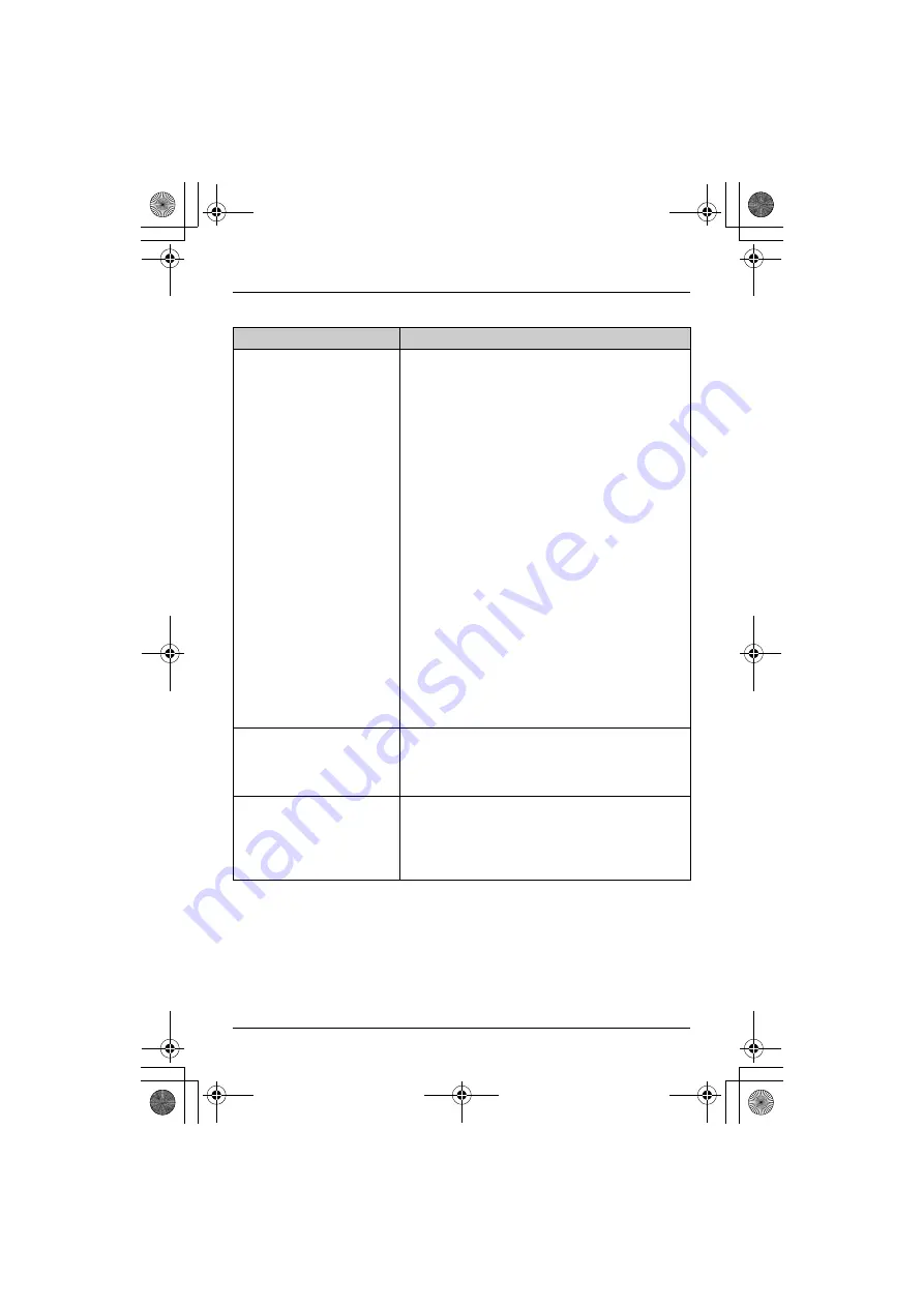 Panasonic KX-TG1032 Operating Instructions Manual Download Page 42