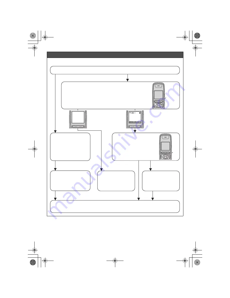 Panasonic KX-TG1061 Скачать руководство пользователя страница 6