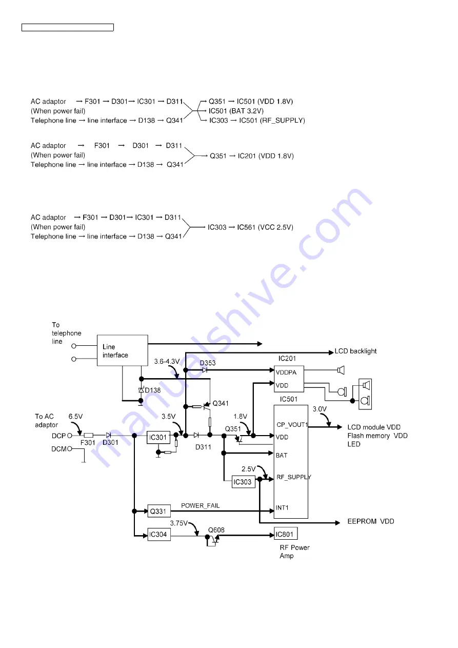 Panasonic KX-TG1061M - Cordless Phone Base Station Скачать руководство пользователя страница 10