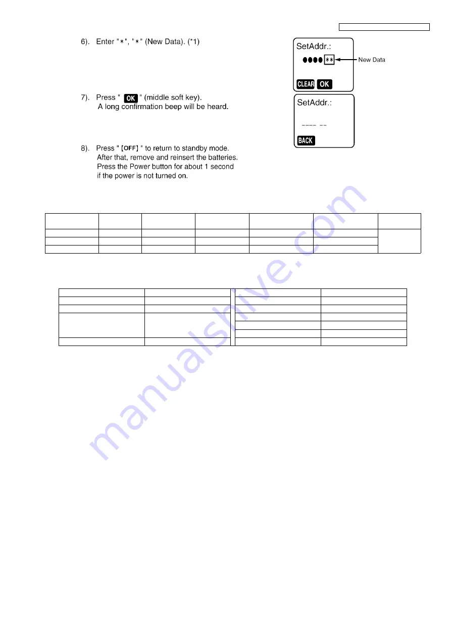 Panasonic KX-TG1061M - Cordless Phone Base Station Service Manual Download Page 35