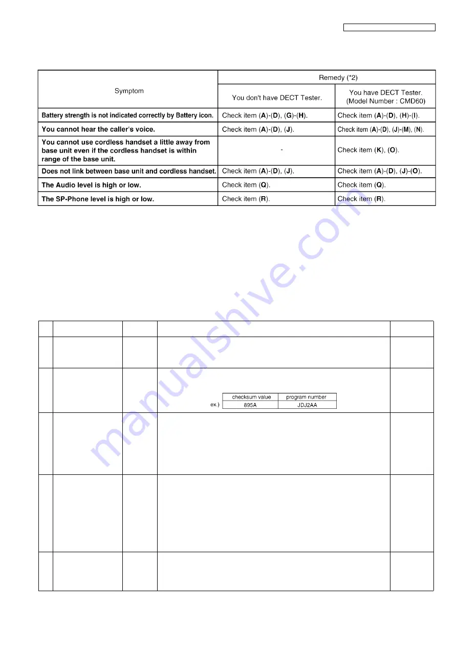 Panasonic KX-TG1061M - Cordless Phone Base Station Service Manual Download Page 55