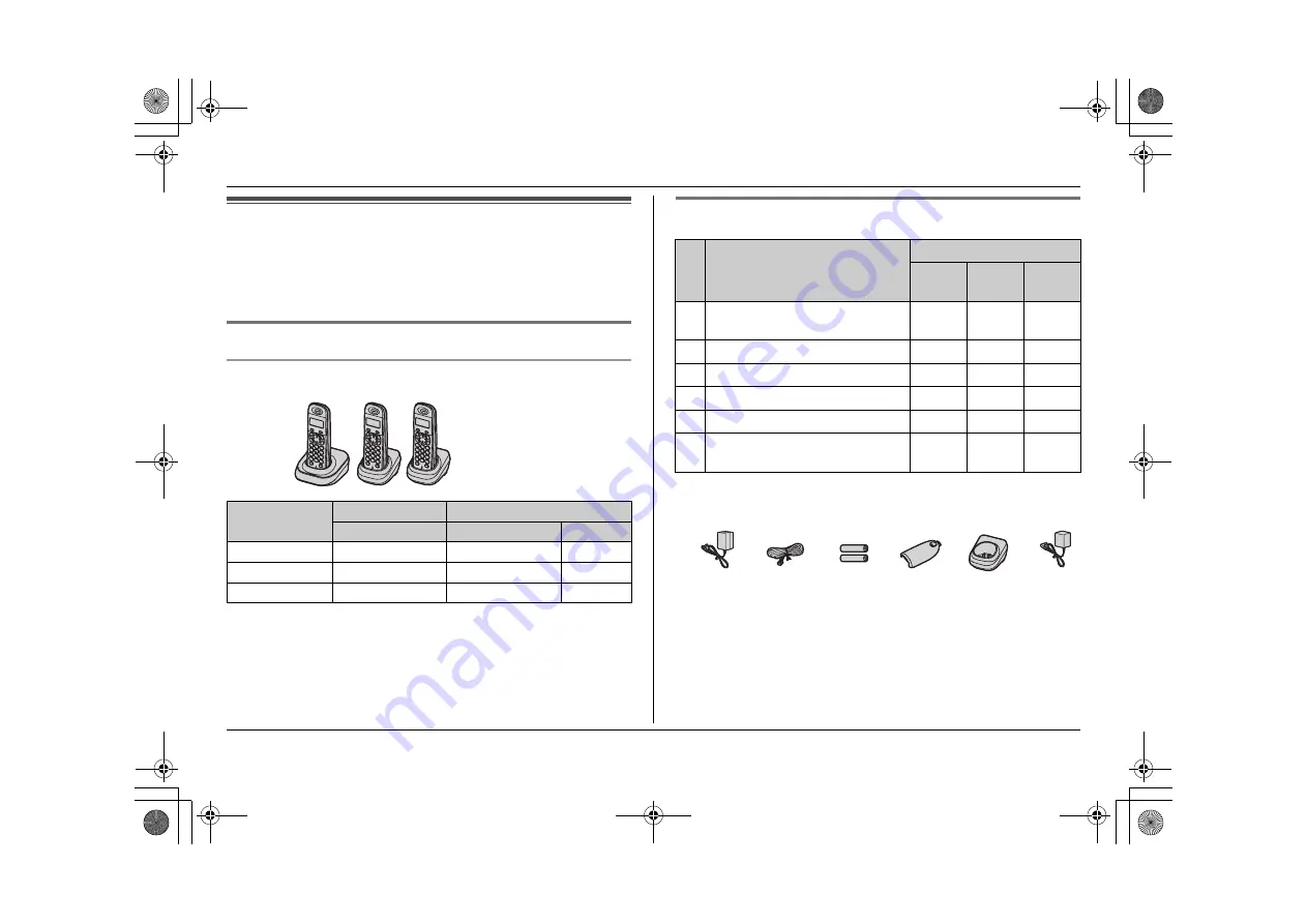 Panasonic KX-TG1311BX Operating Instructions Manual Download Page 2