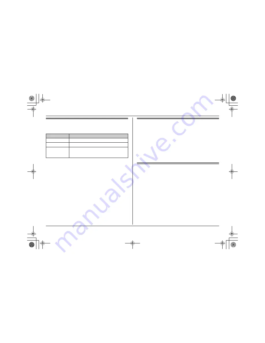 Panasonic KX-TG1311E Скачать руководство пользователя страница 10