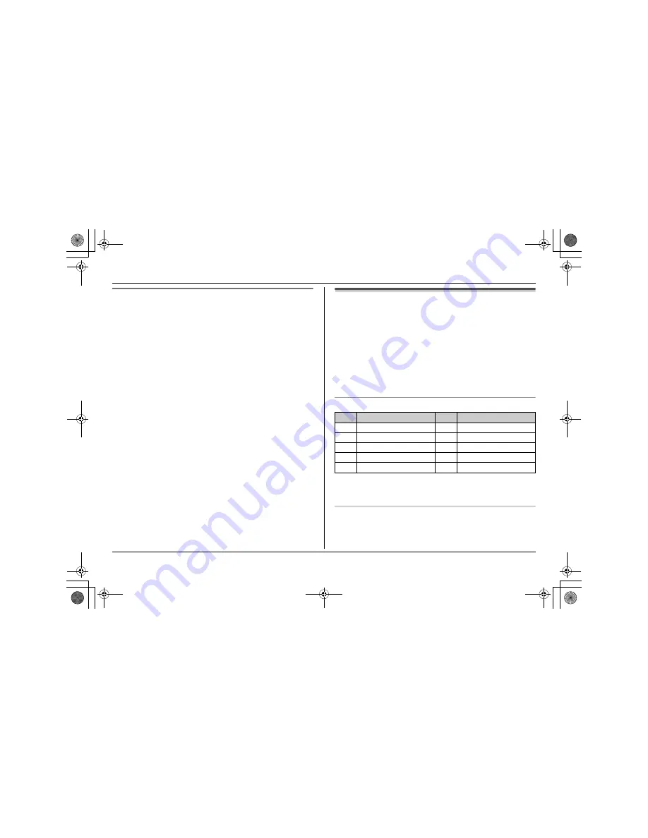 Panasonic KX-TG1311E Скачать руководство пользователя страница 12