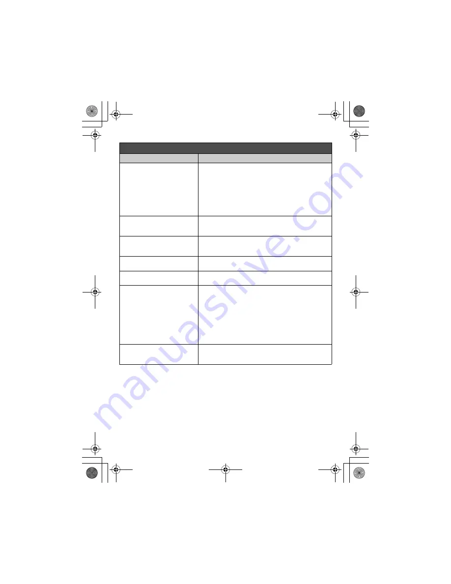 Panasonic KX-TG1611FX Скачать руководство пользователя страница 6