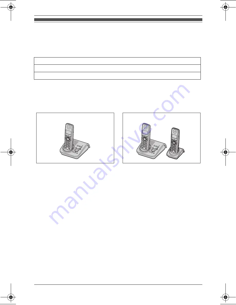 Panasonic KX-TG1855AL Скачать руководство пользователя страница 3