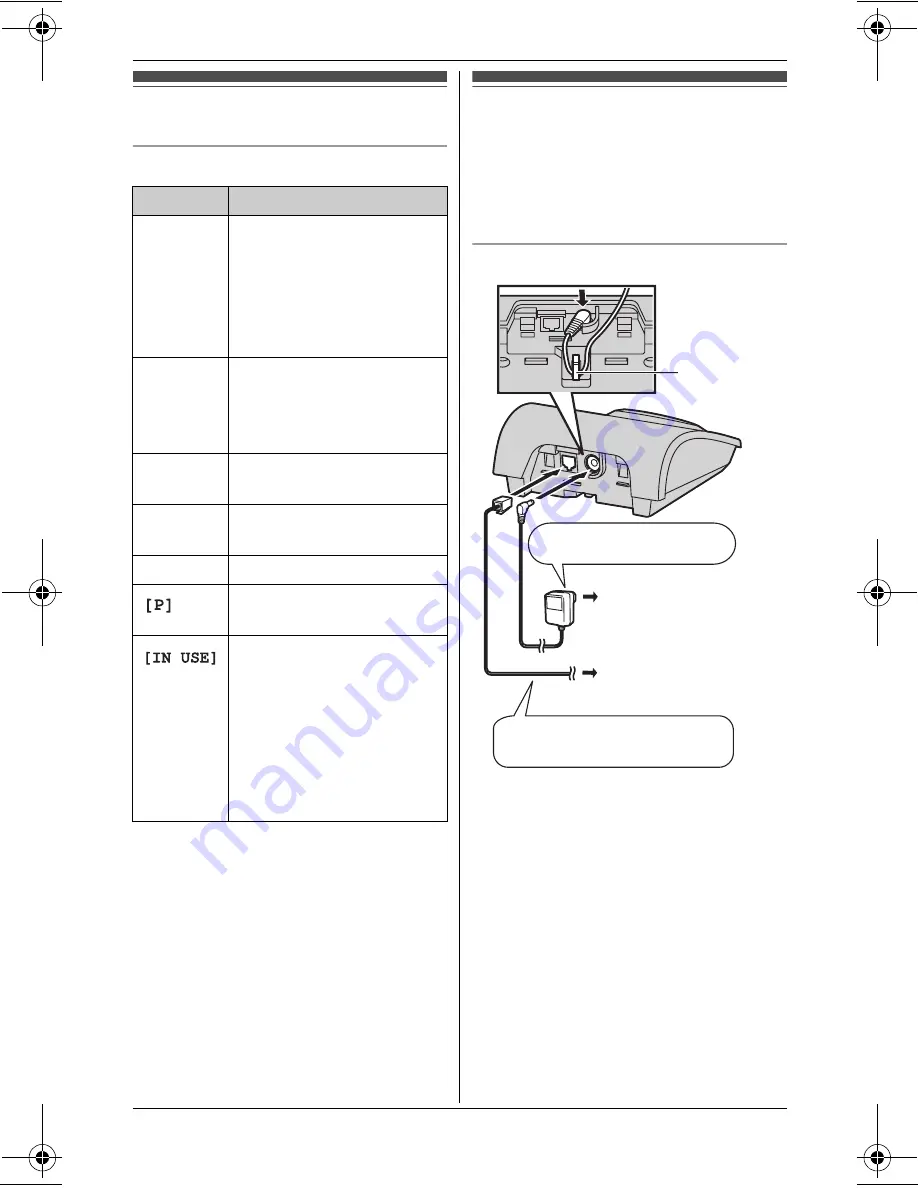 Panasonic KX-TG1855AL Operating Instructions Manual Download Page 10