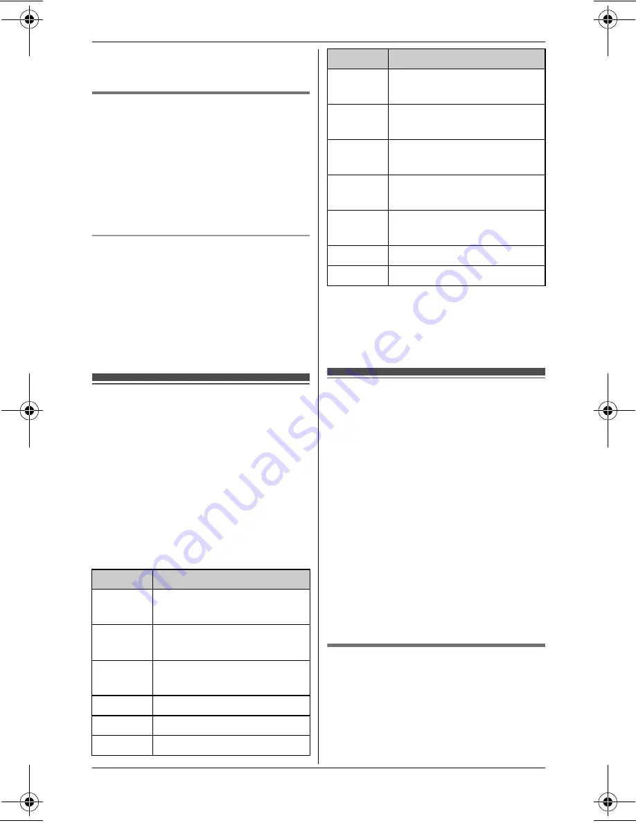 Panasonic KX-TG1855AL Скачать руководство пользователя страница 27