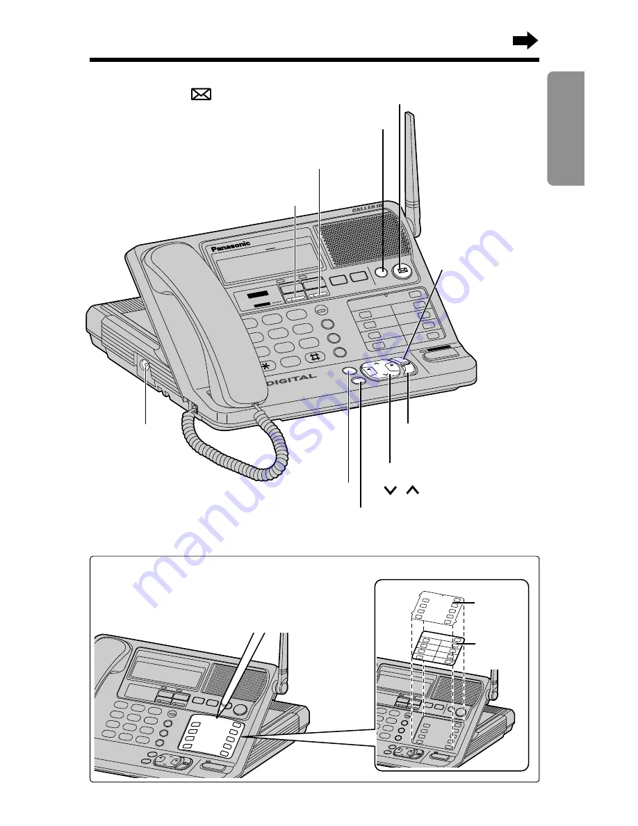 Panasonic KX-TG2000B Operating Instructions Manual Download Page 9