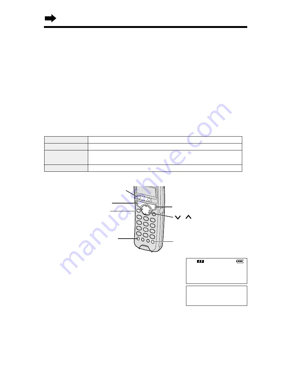 Panasonic KX-TG2000B Operating Instructions Manual Download Page 28