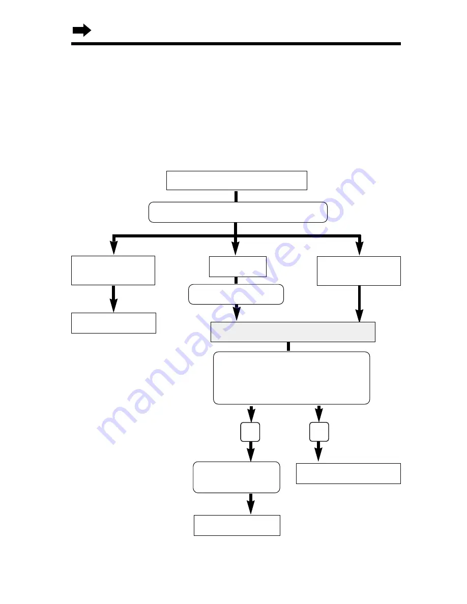 Panasonic KX-TG2000B Operating Instructions Manual Download Page 64