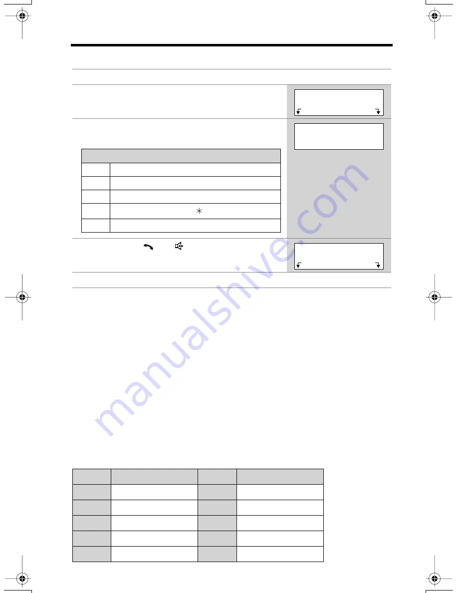 Panasonic KX-TG2214F Operating Instructions Manual Download Page 28